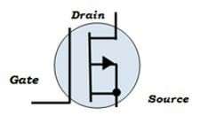Depletion Type P-Channel