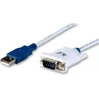 UT232R-500 by FTDI