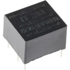 IT253 by Schaffner Holding Ag