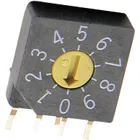 SC-1011W by Nidec Copal Electronics