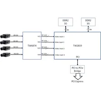 TW2819-BA2-CR by Intersil