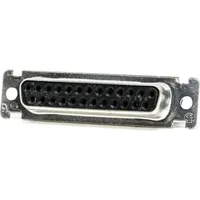 DBU-25STFO by Bel Fuse
