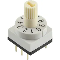 428527420910 by Wurth Elektronik
