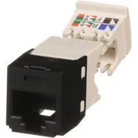 CJ688TGBL by Panduit