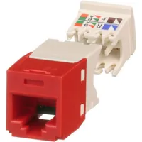 CJ688TGRD by Panduit