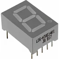 LDS-HTA514RI by Lumex