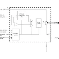 9DB823BFLFT by Renesas Electronics