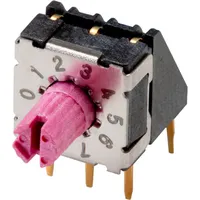 RDS-10S-74R45A-508-D by CUI Devices