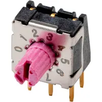 RDS-10S-74R45A-254-D by CUI Devices