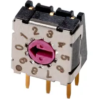 RDS-10S-74R-254-D by CUI Devices