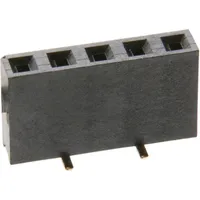 M20-7862346 by Harwin PLC