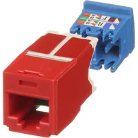 CJ6X88TGRD by Panduit