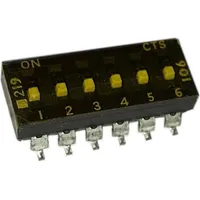 219-6MSTF by Cts