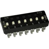 219-7MSJRF by Cts