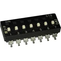 219-7MSRF by Cts