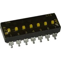 219-7MSTF by Cts