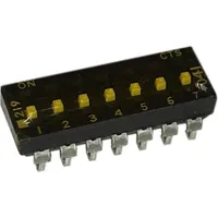 219-7MSTJRF by Cts