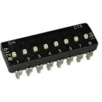 219-8MSJRF by Cts