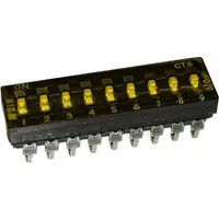 219-9MSTJR by Cts