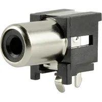 RCJ-045 by CUI Devices