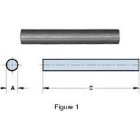4052077111 by Fair-rite Products