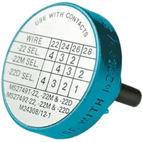 09990000635 by Harting Electronics & Kg