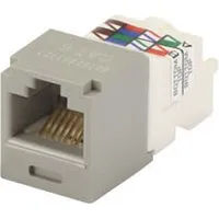 CJ688TPIG by Panduit