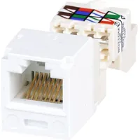 CJ688TPWH by Panduit